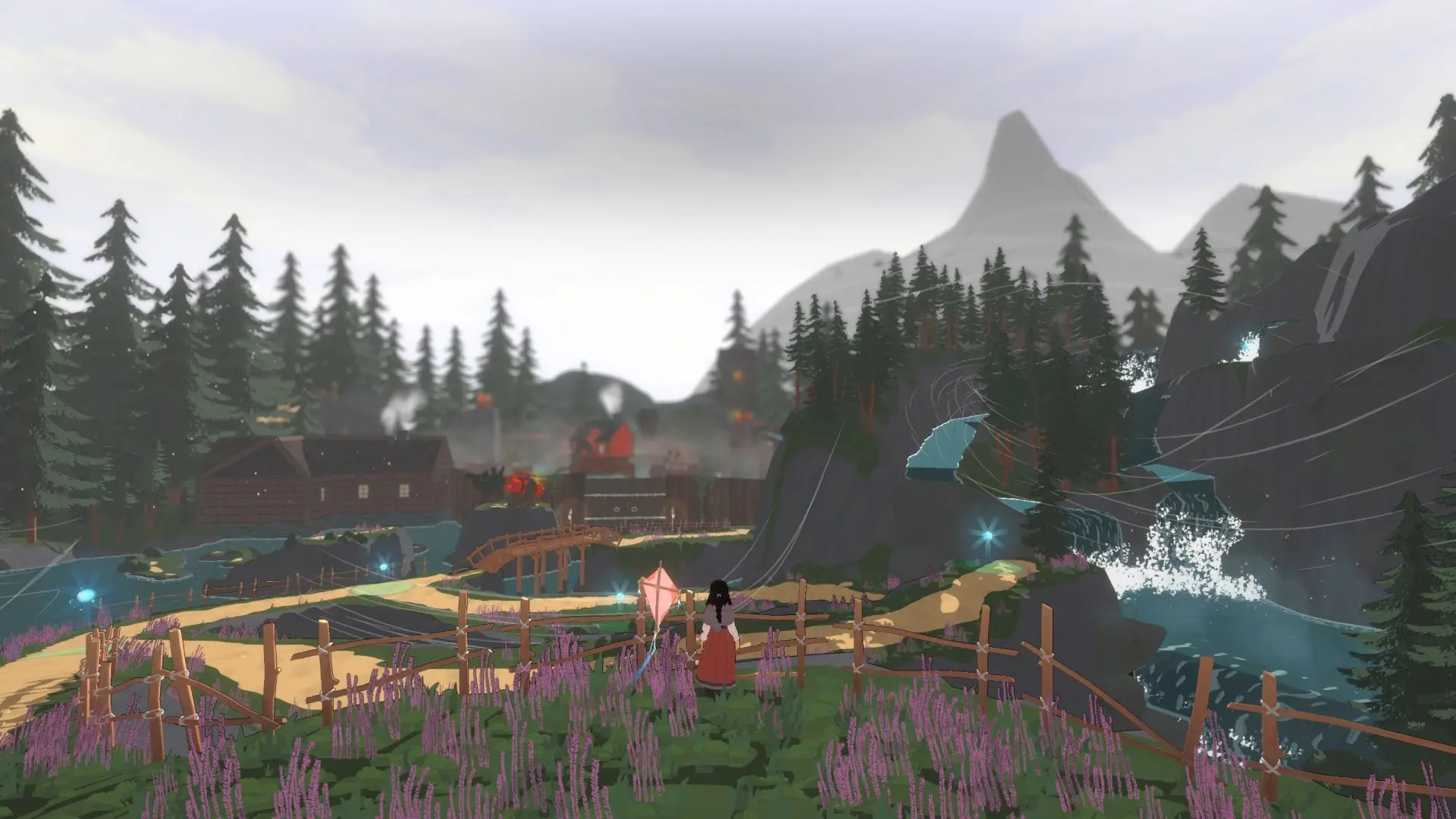 Dragebarnet Gameplay Loop